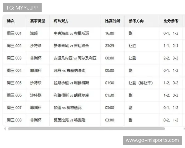 2025年9月中旬足球赛事深度分析与预测,2021年9月足球比赛 2025年9月中旬足球赛事深度分析与预测,2021年9月足球比赛
