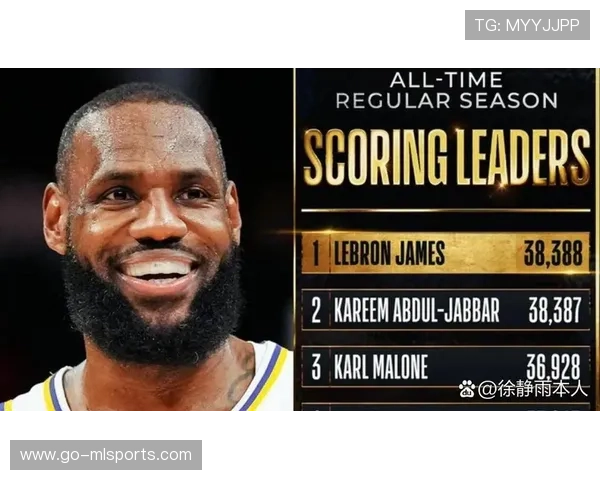 NBA历史得分榜：詹姆斯超越贾巴尔，独占鳌头，nba历史得分榜百科
