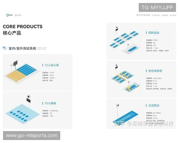 体育新闻智能编辑系统实现自动化推送，体育新闻app 知乎