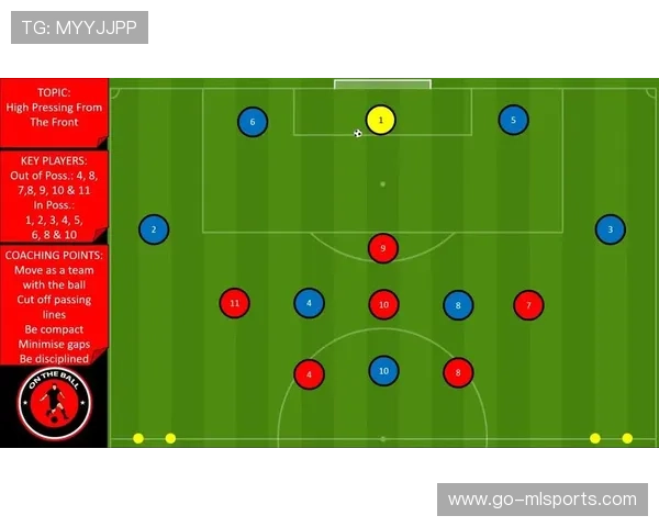 战术演变：高位逼抢回潮，球队防守效率显著提升，高位进攻