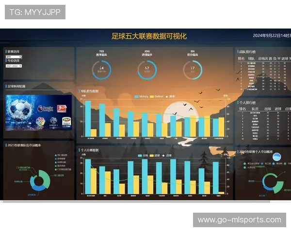 联赛官方数据平台新增伤停趋势分析功能上线 联赛官方数据平台新增伤停趋势分析功能上线
