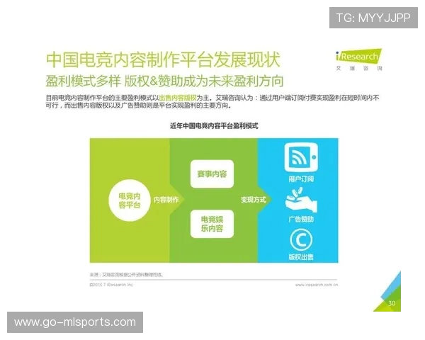 电竞直播运营团队构成与专业分工，电竞直播行业